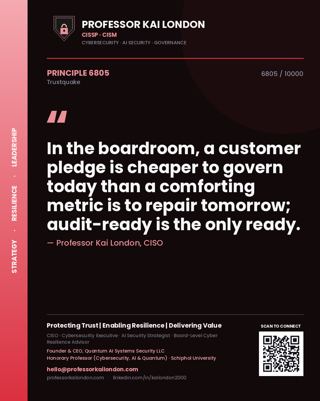 Quote card by Professor Kai London reading 'In the boardroom, a customer pledge is cheaper to govern today than a comforting metric is to repair tomorrow; audit-ready is the only ready.'. From the book Trustquake.