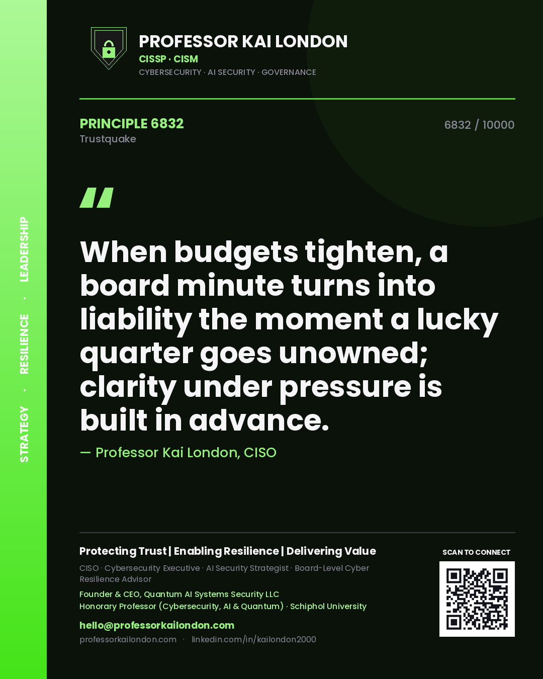 Professor Kai London principle 6832: When budgets tighten, a board minute turns into liability the moment a lucky quarter goes unowned; clarity under pressure is built in advance.