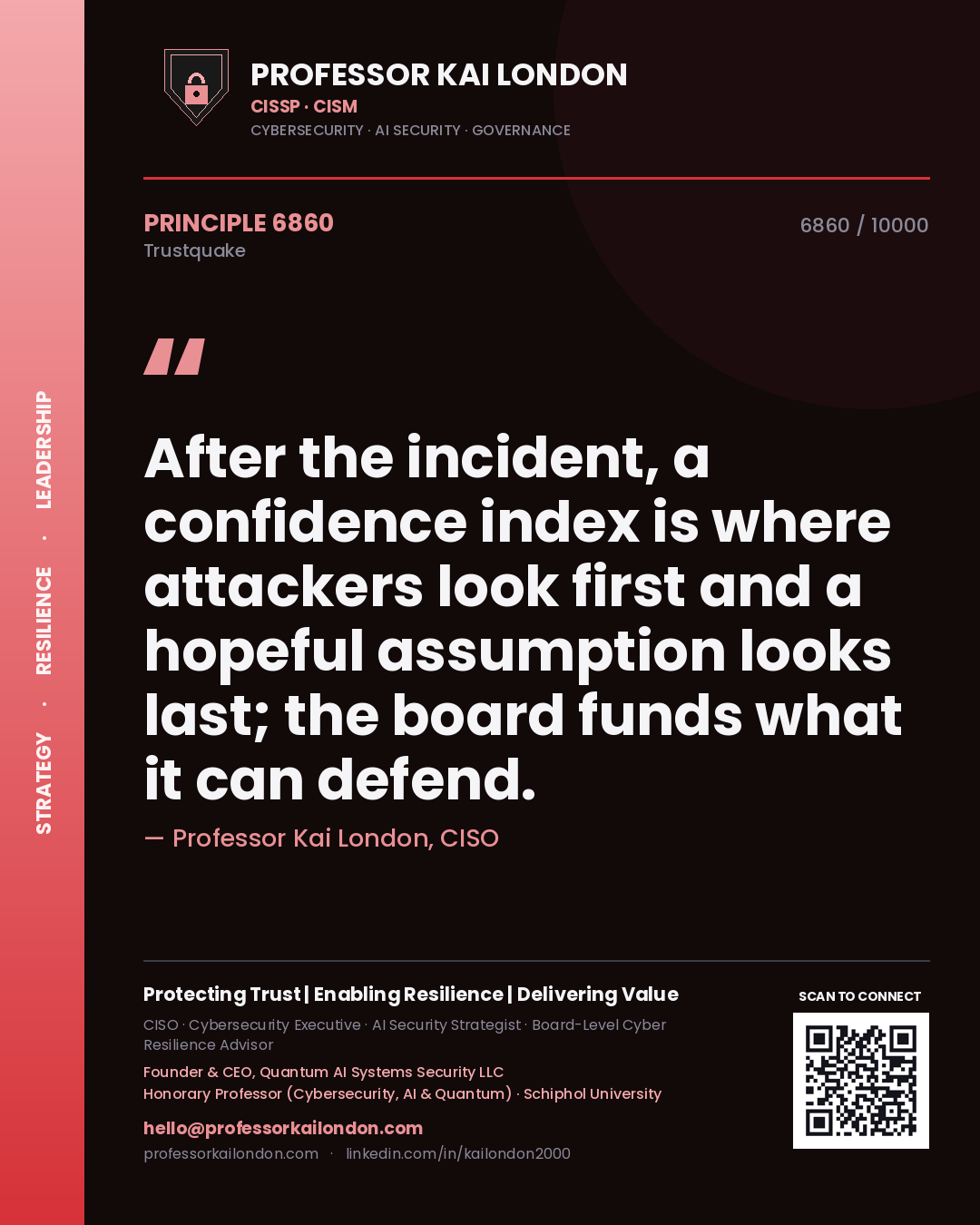 Quote card by Professor Kai London reading 'After the incident, a confidence index is where attackers look first and a hopeful assumption looks last; the board funds what it can defend.'. From the book Trustquake.