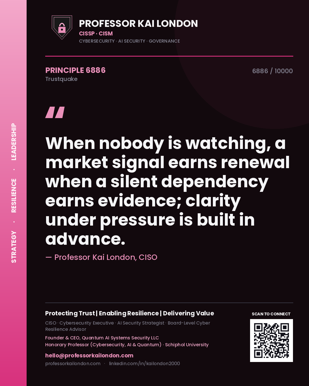 Quote card by Professor Kai London reading 'When nobody is watching, a market signal earns renewal when a silent dependency earns evidence; clarity under pressure is built in advance.'. From the book Trustquake.