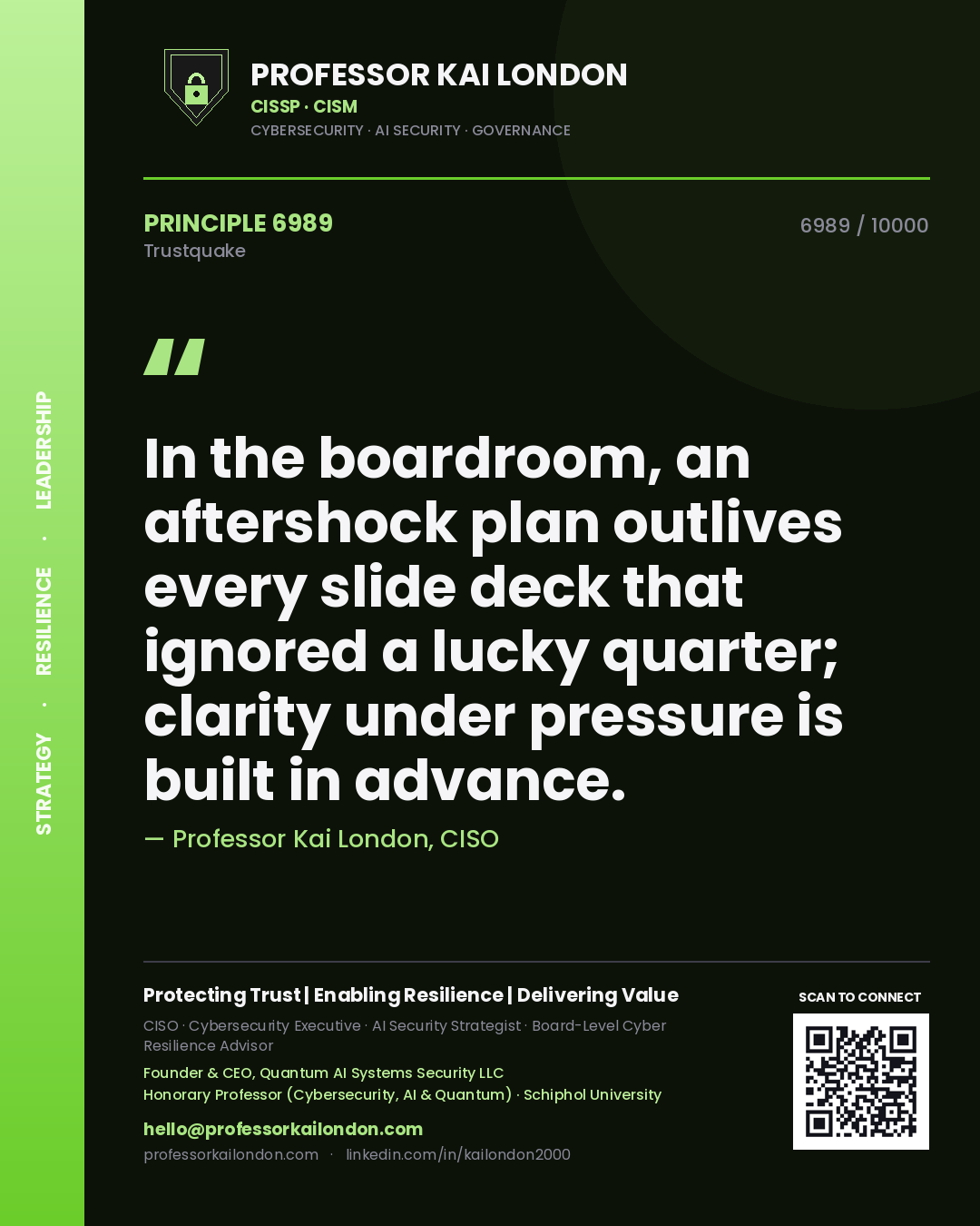 Quote card by Professor Kai London reading 'In the boardroom, an aftershock plan outlives every slide deck that ignored a lucky quarter; clarity under pressure is built in advance.'. From the book Trustquake.