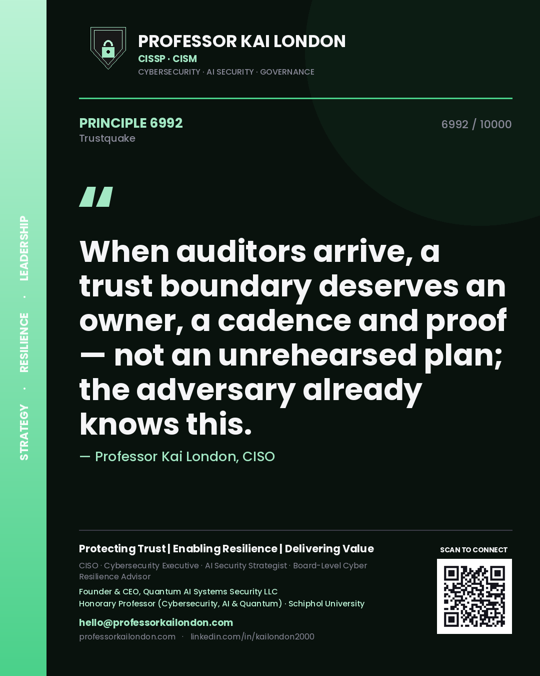 Quote card by Professor Kai London reading 'When auditors arrive, a trust boundary deserves an owner, a cadence and proof — not an unrehearsed plan; the adversary already knows this.'. From the book Trustquake.