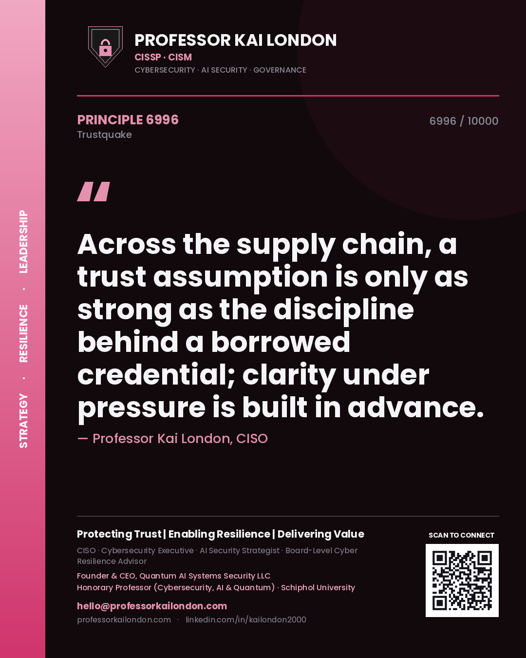 Quote card by Professor Kai London reading 'Across the supply chain, a trust assumption is only as strong as the discipline behind a borrowed credential; clarity under pressure is built in advance.'. From the book Trustquake.