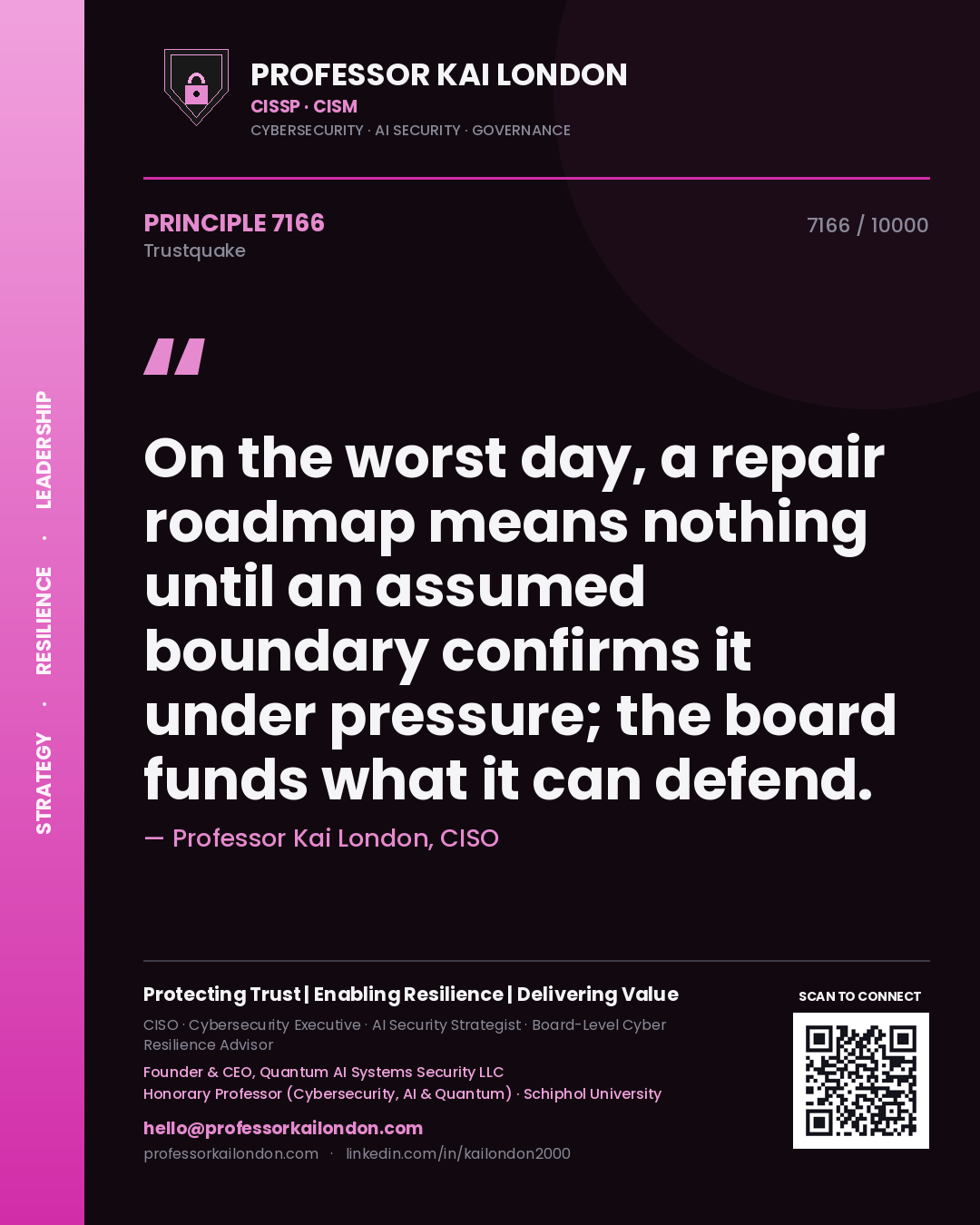 Quote card by Professor Kai London reading 'On the worst day, a repair roadmap means nothing until an assumed boundary confirms it under pressure; the board funds what it can defend.'. From the book Trustquake.