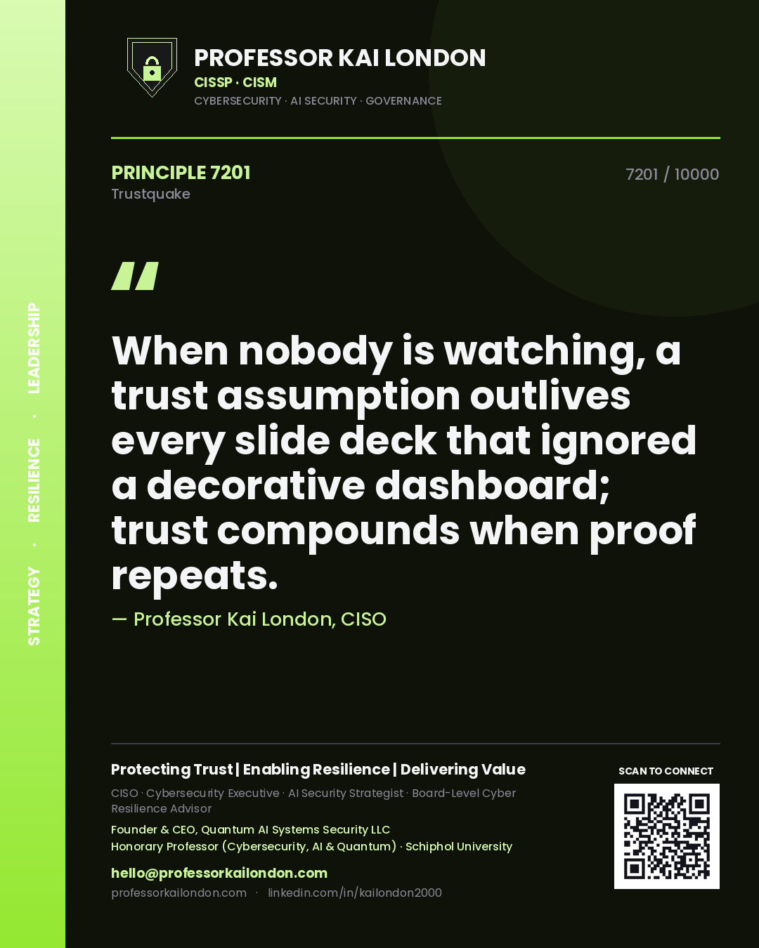 Professor Kai London principle 7201: When nobody is watching, a trust assumption outlives every slide deck that ignored a decorative dashboard; trust compounds when proof repeats.