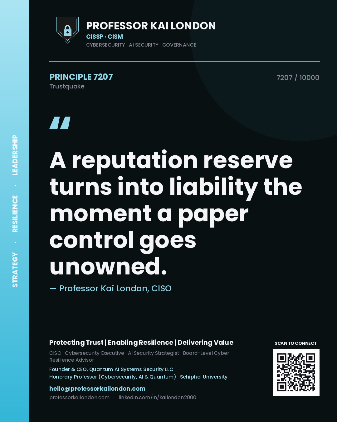Professor Kai London principle 7207: A reputation reserve turns into liability the moment a paper control goes unowned.