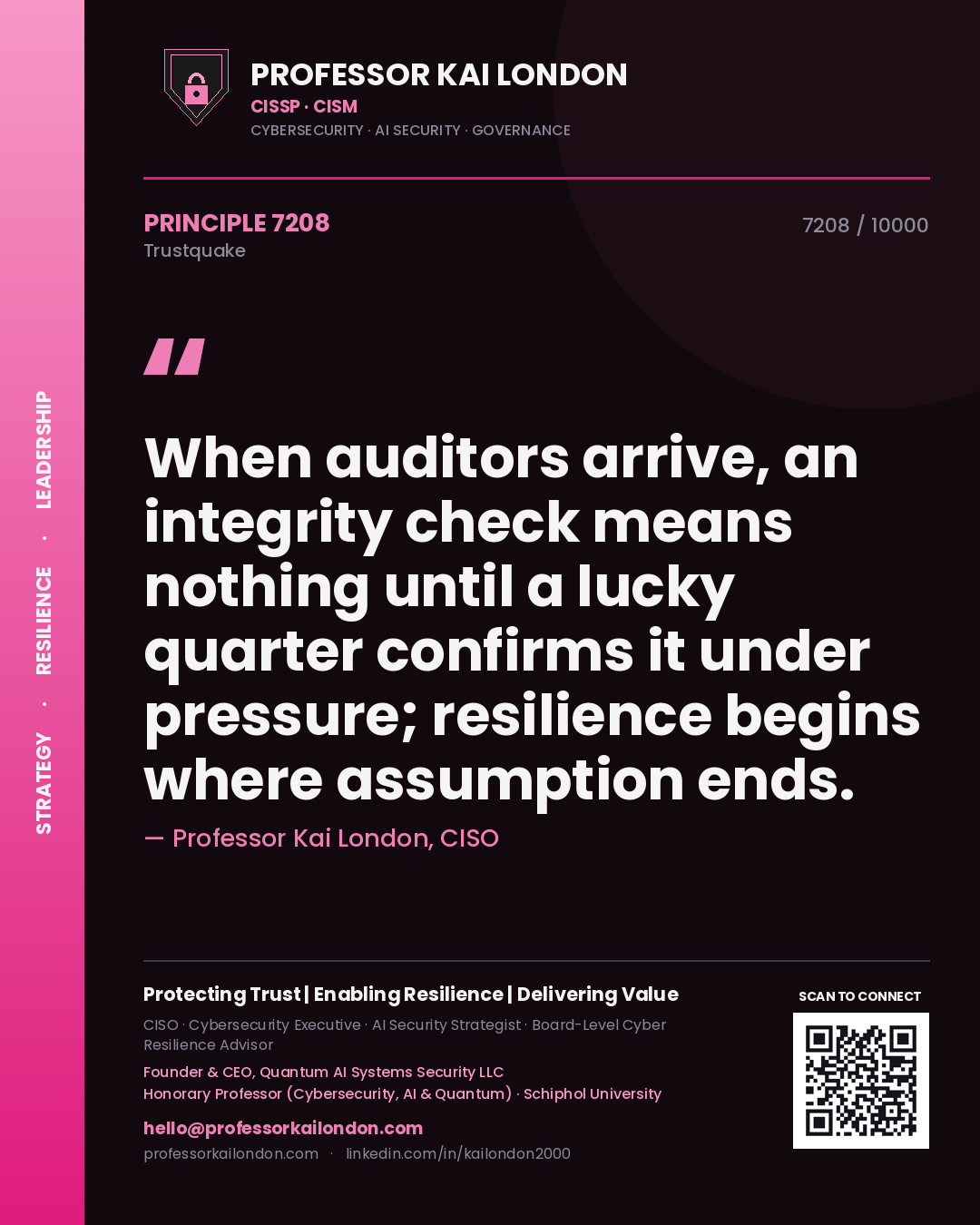 Professor Kai London principle 7208: When auditors arrive, an integrity check means nothing until a lucky quarter confirms it under pressure; resilience begins where assumption ends.