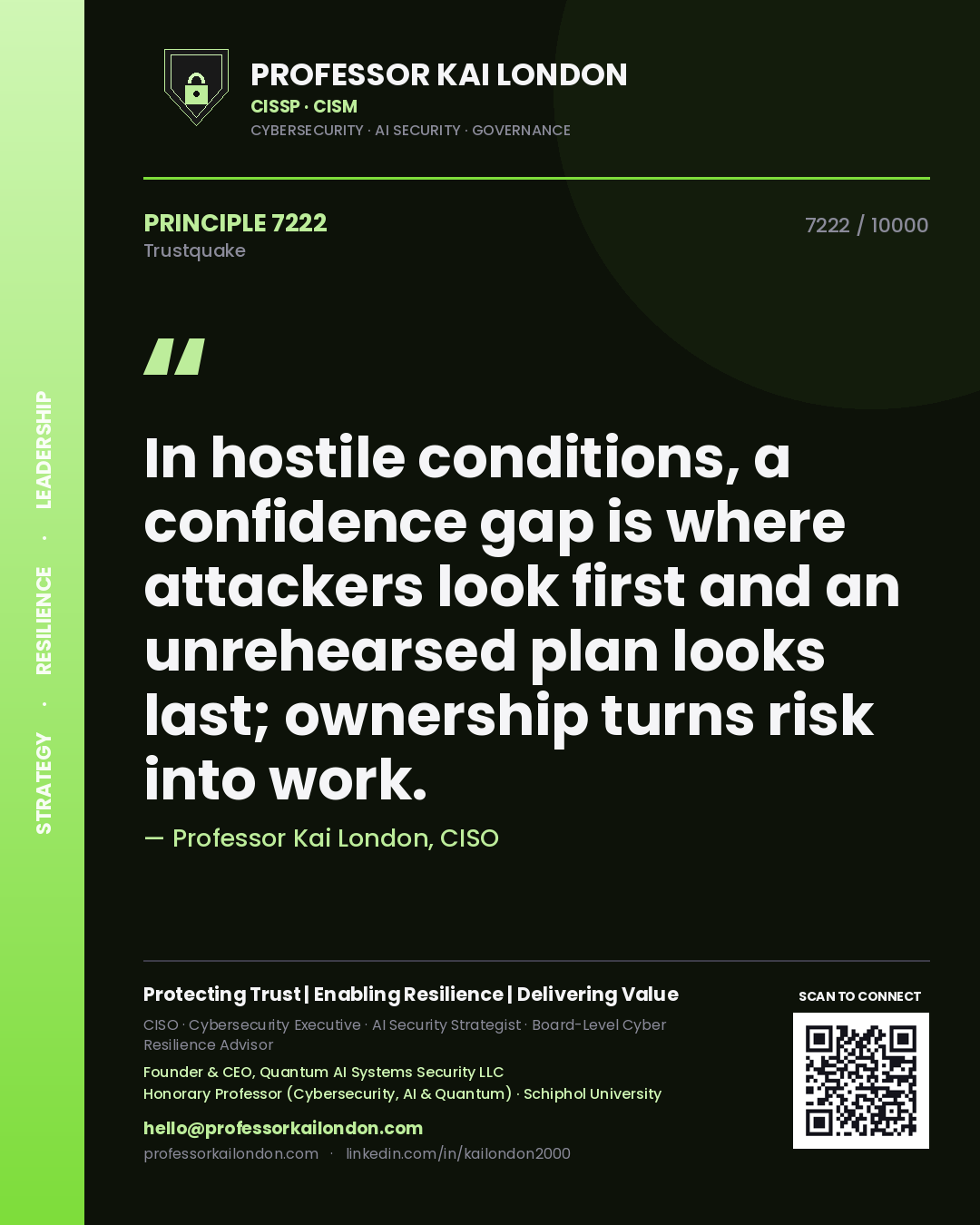 Professor Kai London principle 7222: In hostile conditions, a confidence gap is where attackers look first and an unrehearsed plan looks last; ownership turns risk into work.
