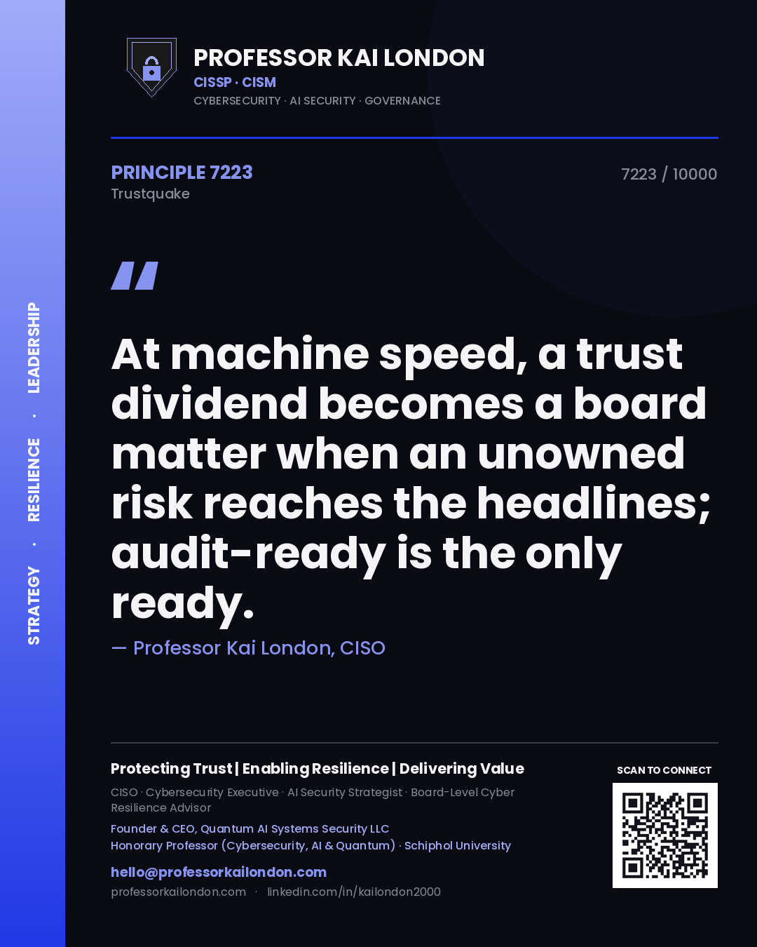Quote card by Professor Kai London reading 'At machine speed, a trust dividend becomes a board matter when an unowned risk reaches the headlines; audit-ready is the only ready.'. From the book Trustquake.