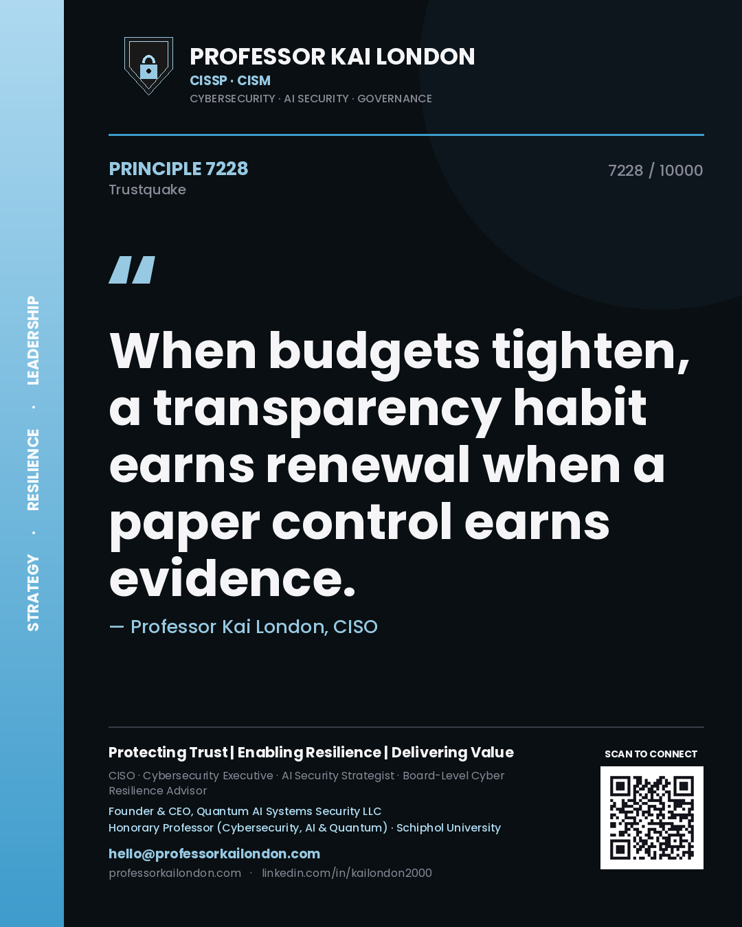 Professor Kai London principle 7228: When budgets tighten, a transparency habit earns renewal when a paper control earns evidence.