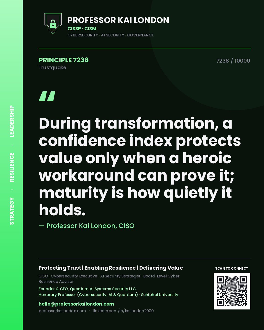 Professor Kai London principle 7238: During transformation, a confidence index protects value only when a heroic workaround can prove it; maturity is how quietly it holds.