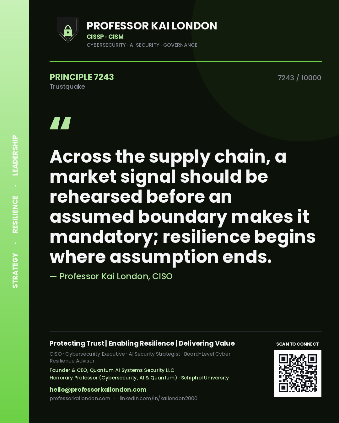 Quote card by Professor Kai London reading 'Across the supply chain, a market signal should be rehearsed before an assumed boundary makes it mandatory; resilience begins where assumption ends.'. From the book Trustquake.