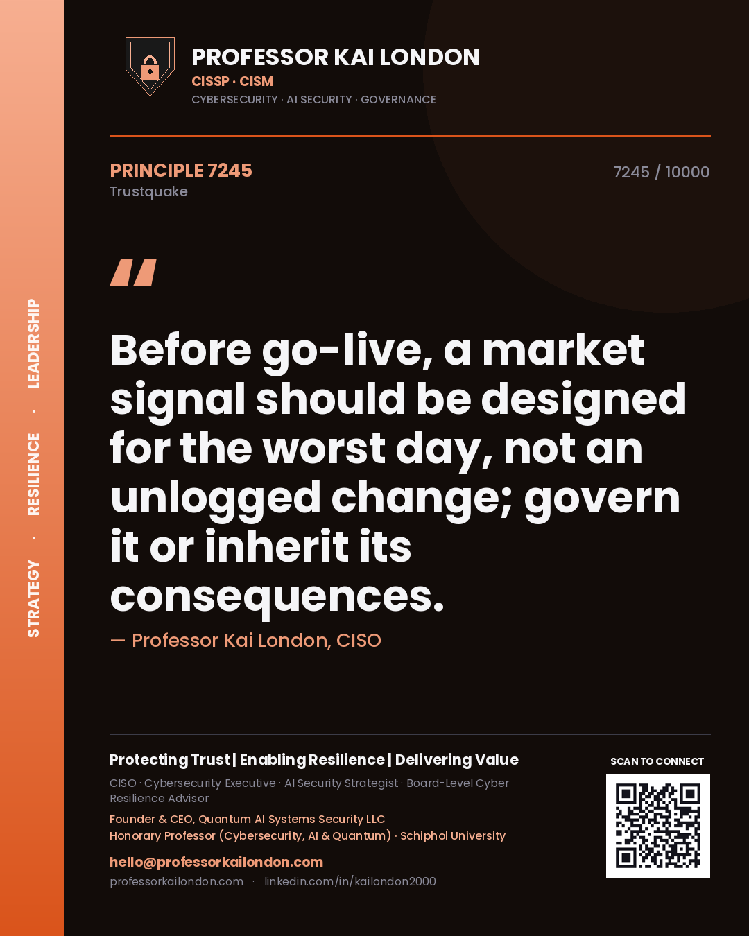 Professor Kai London principle 7245: Before go-live, a market signal should be designed for the worst day, not an unlogged change; govern it or inherit its consequences.