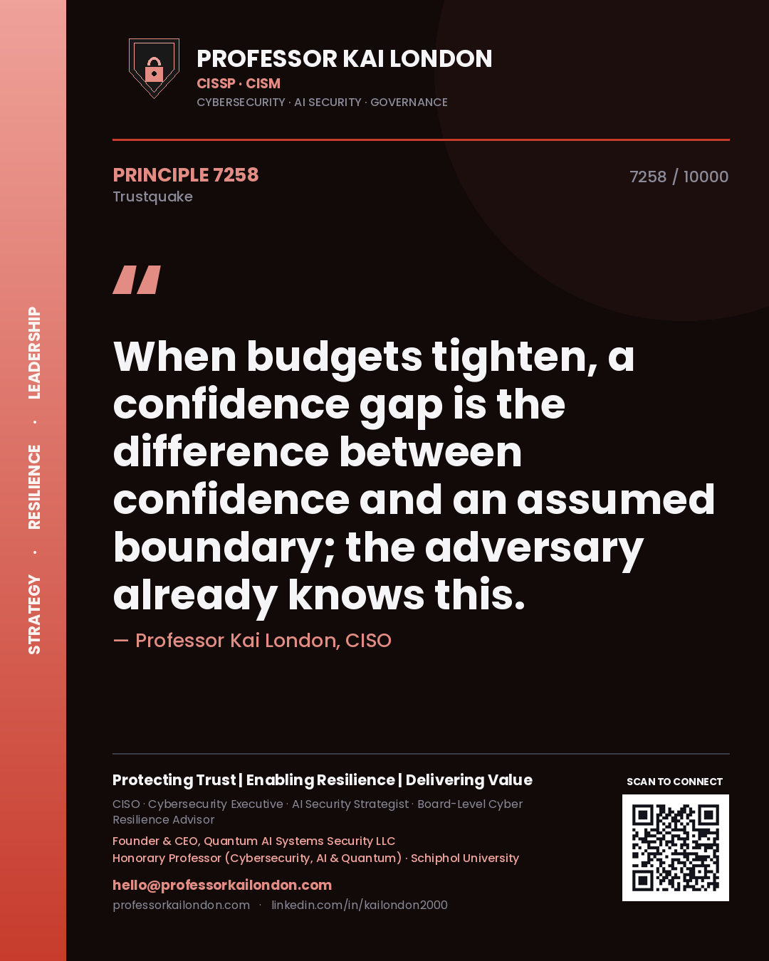 Professor Kai London principle 7258: When budgets tighten, a confidence gap is the difference between confidence and an assumed boundary; the adversary already knows this.