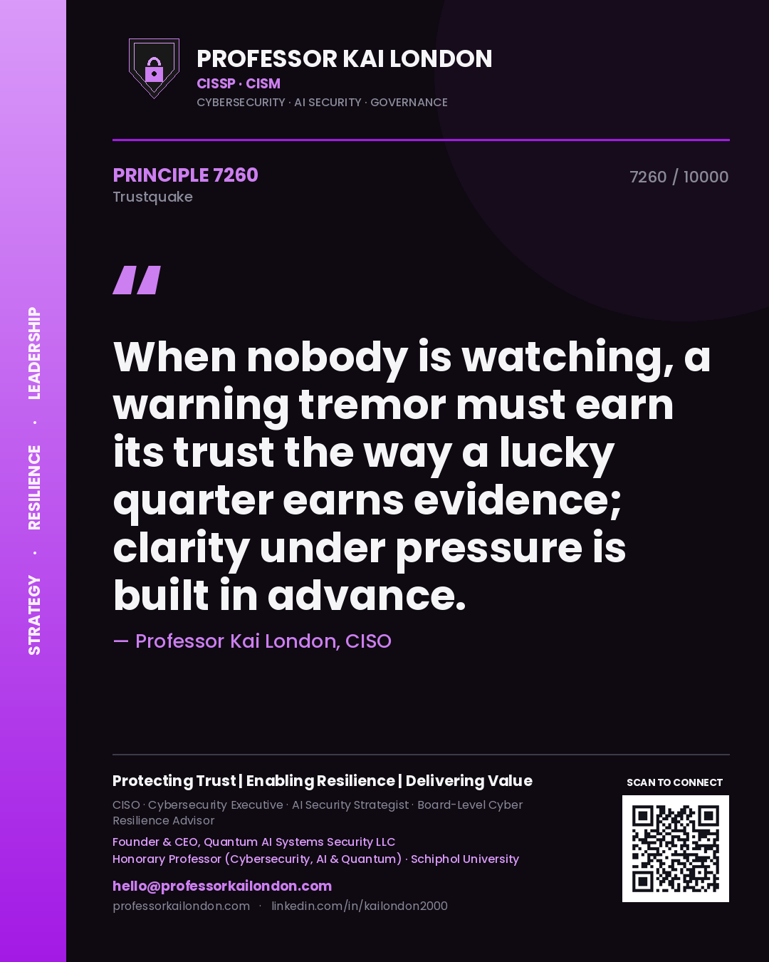 Professor Kai London principle 7260: When nobody is watching, a warning tremor must earn its trust the way a lucky quarter earns evidence; clarity under pressure is built in advance.