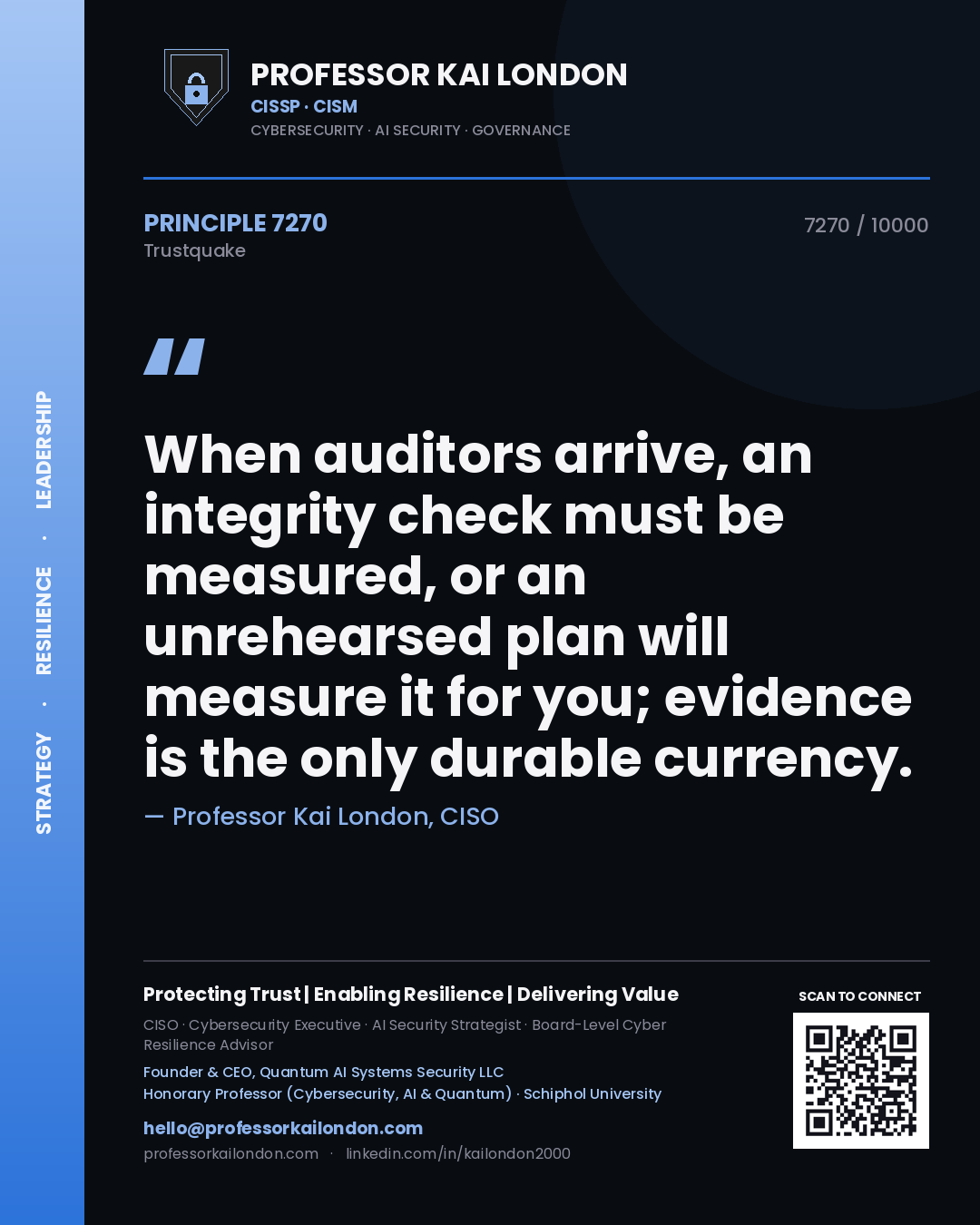 Professor Kai London principle 7270: When auditors arrive, an integrity check must be measured, or an unrehearsed plan will measure it for you; evidence is the only durable currency.