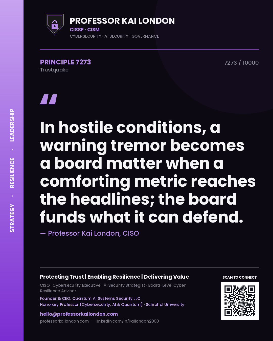 Quote card by Professor Kai London reading 'In hostile conditions, a warning tremor becomes a board matter when a comforting metric reaches the headlines; the board funds what it can defend.'. From the book Trustquake.