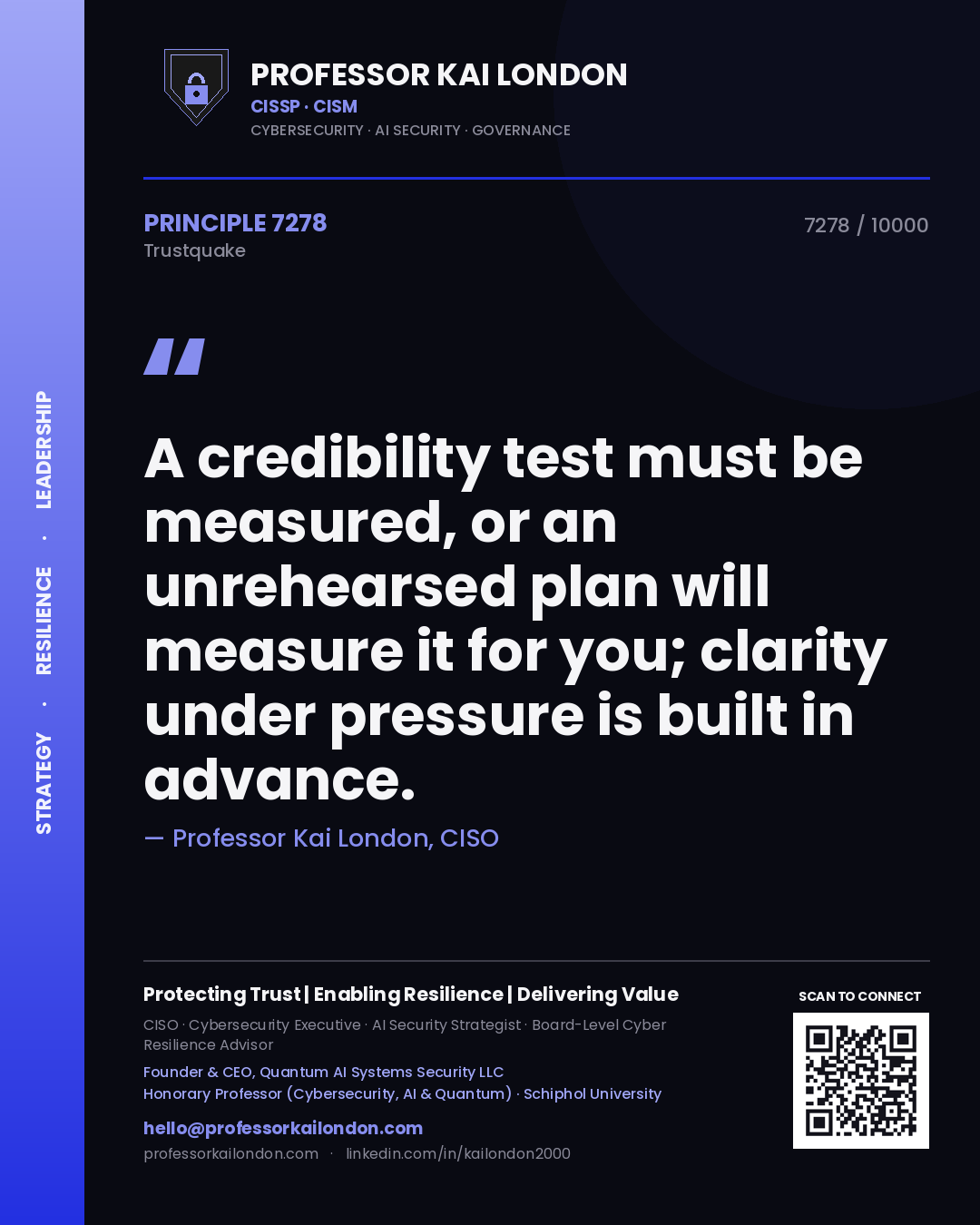 Quote card by Professor Kai London reading 'A credibility test must be measured, or an unrehearsed plan will measure it for you; clarity under pressure is built in advance.'. From the book Trustquake.