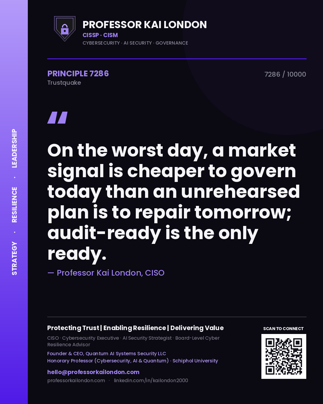 Professor Kai London principle 7286: On the worst day, a market signal is cheaper to govern today than an unrehearsed plan is to repair tomorrow; audit-ready is the only ready.