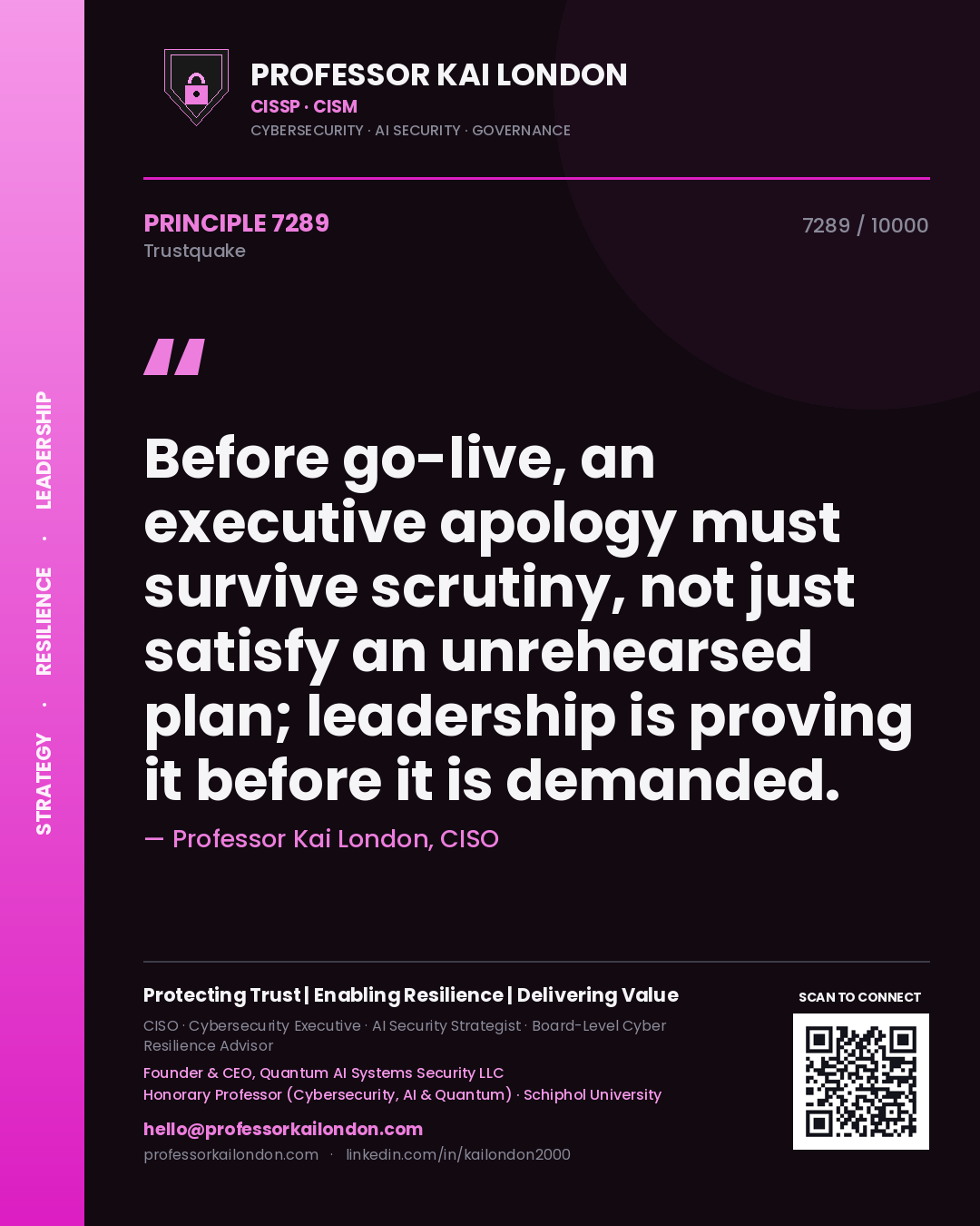 Professor Kai London principle 7289: Before go-live, an executive apology must survive scrutiny, not just satisfy an unrehearsed plan; leadership is proving it before it is demanded.