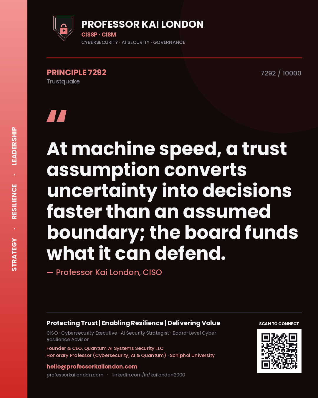 Professor Kai London principle 7292: At machine speed, a trust assumption converts uncertainty into decisions faster than an assumed boundary; the board funds what it can defend.