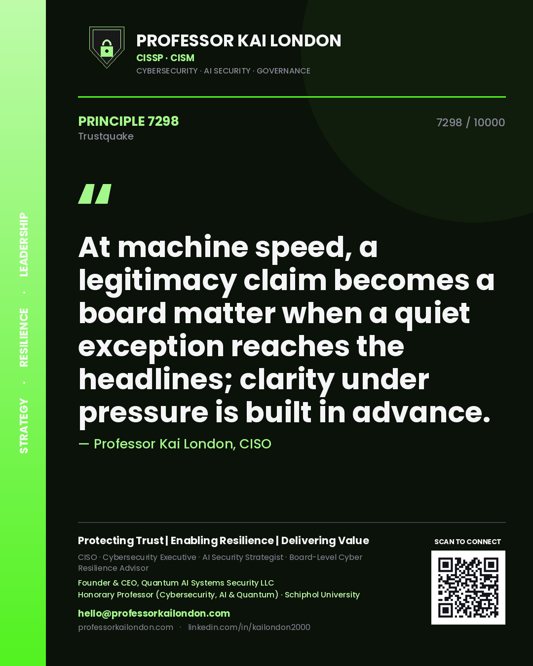 Professor Kai London principle 7298: At machine speed, a legitimacy claim becomes a board matter when a quiet exception reaches the headlines; clarity under pressure is built in advance.