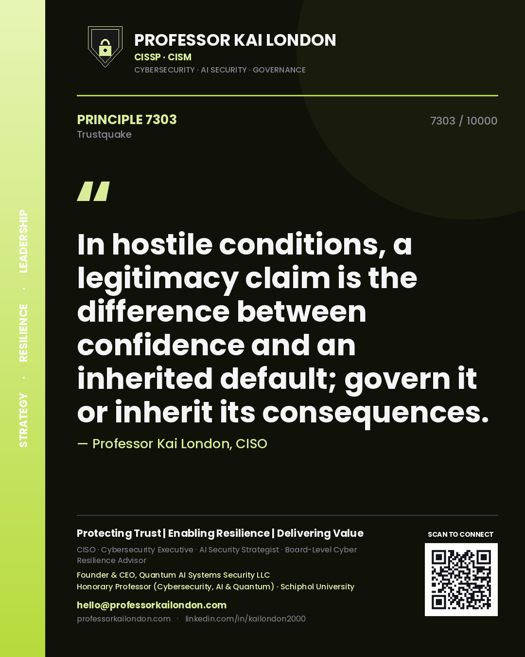 Professor Kai London principle 7303: In hostile conditions, a legitimacy claim is the difference between confidence and an inherited default; govern it or inherit its consequences.