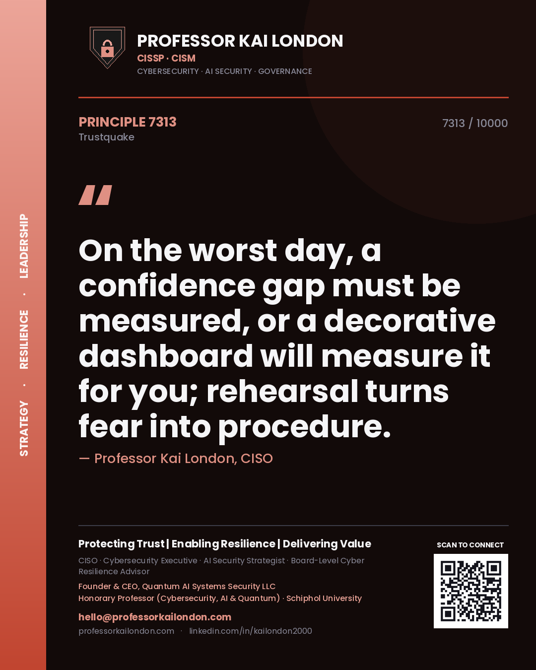 Quote card by Professor Kai London reading 'On the worst day, a confidence gap must be measured, or a decorative dashboard will measure it for you; rehearsal turns fear into procedure.'. From the book Trustquake.