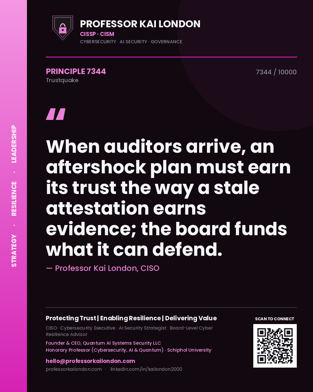 Quote card by Professor Kai London reading 'When auditors arrive, an aftershock plan must earn its trust the way a stale attestation earns evidence; the board funds what it can defend.'. From the book Trustquake.