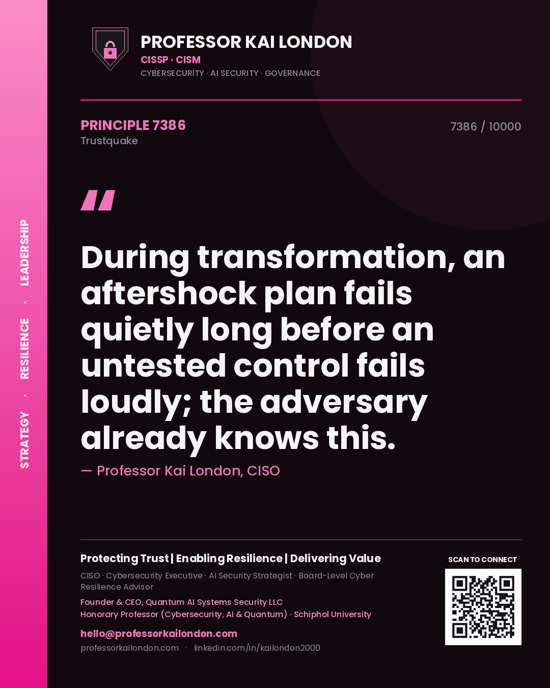 Quote card by Professor Kai London reading 'During transformation, an aftershock plan fails quietly long before an untested control fails loudly; the adversary already knows this.'. From the book Trustquake.