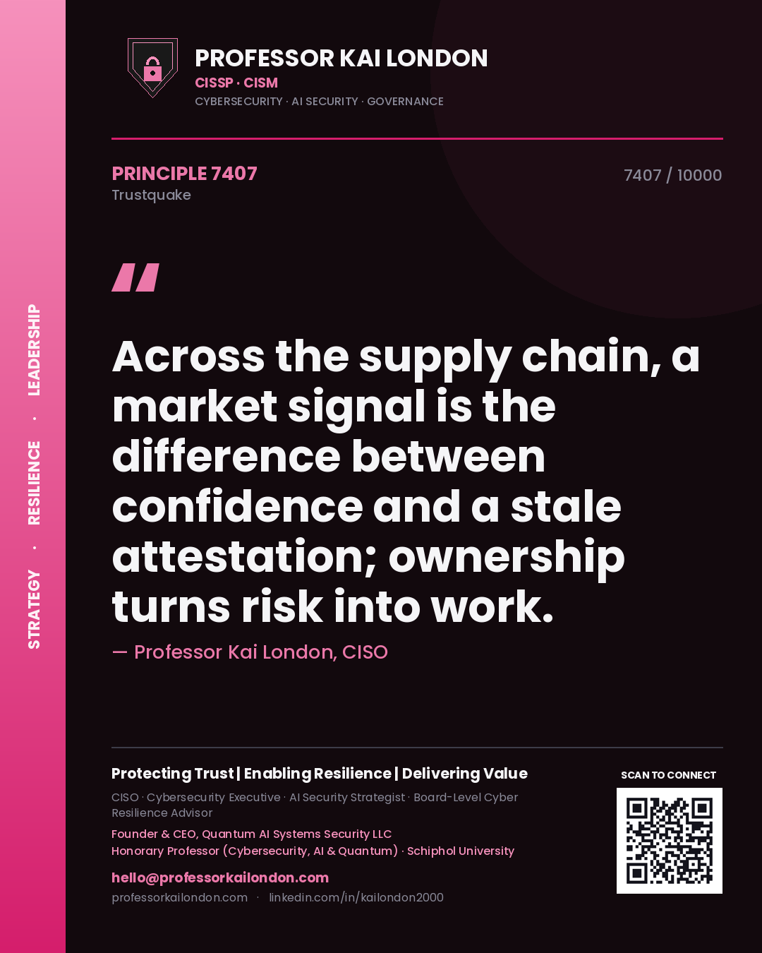 Professor Kai London principle 7407: Across the supply chain, a market signal is the difference between confidence and a stale attestation; ownership turns risk into work.