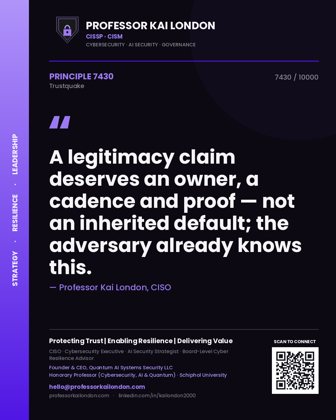 Professor Kai London principle 7430: A legitimacy claim deserves an owner, a cadence and proof — not an inherited default; the adversary already knows this.