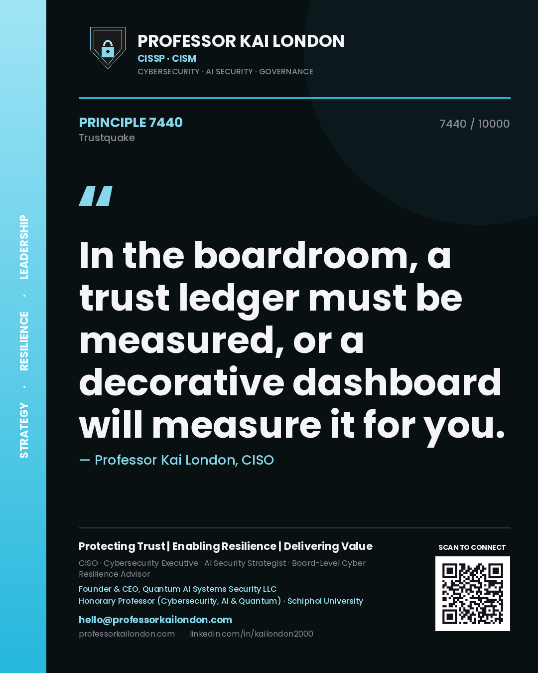 Professor Kai London principle 7440: In the boardroom, a trust ledger must be measured, or a decorative dashboard will measure it for you.