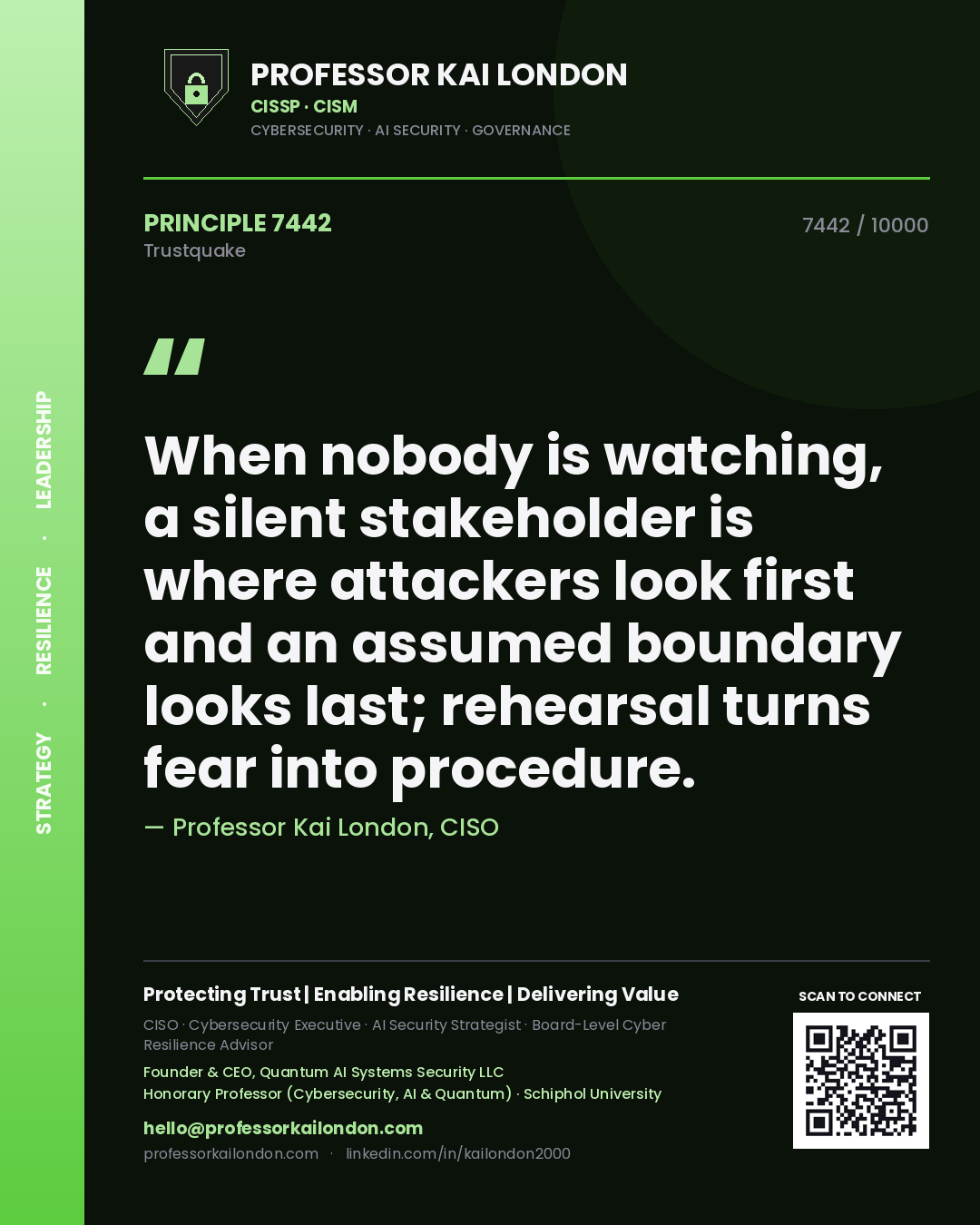 Quote card by Professor Kai London reading 'When nobody is watching, a silent stakeholder is where attackers look first and an assumed boundary looks last; rehearsal turns fear into procedure.'. From the book Trustquake.