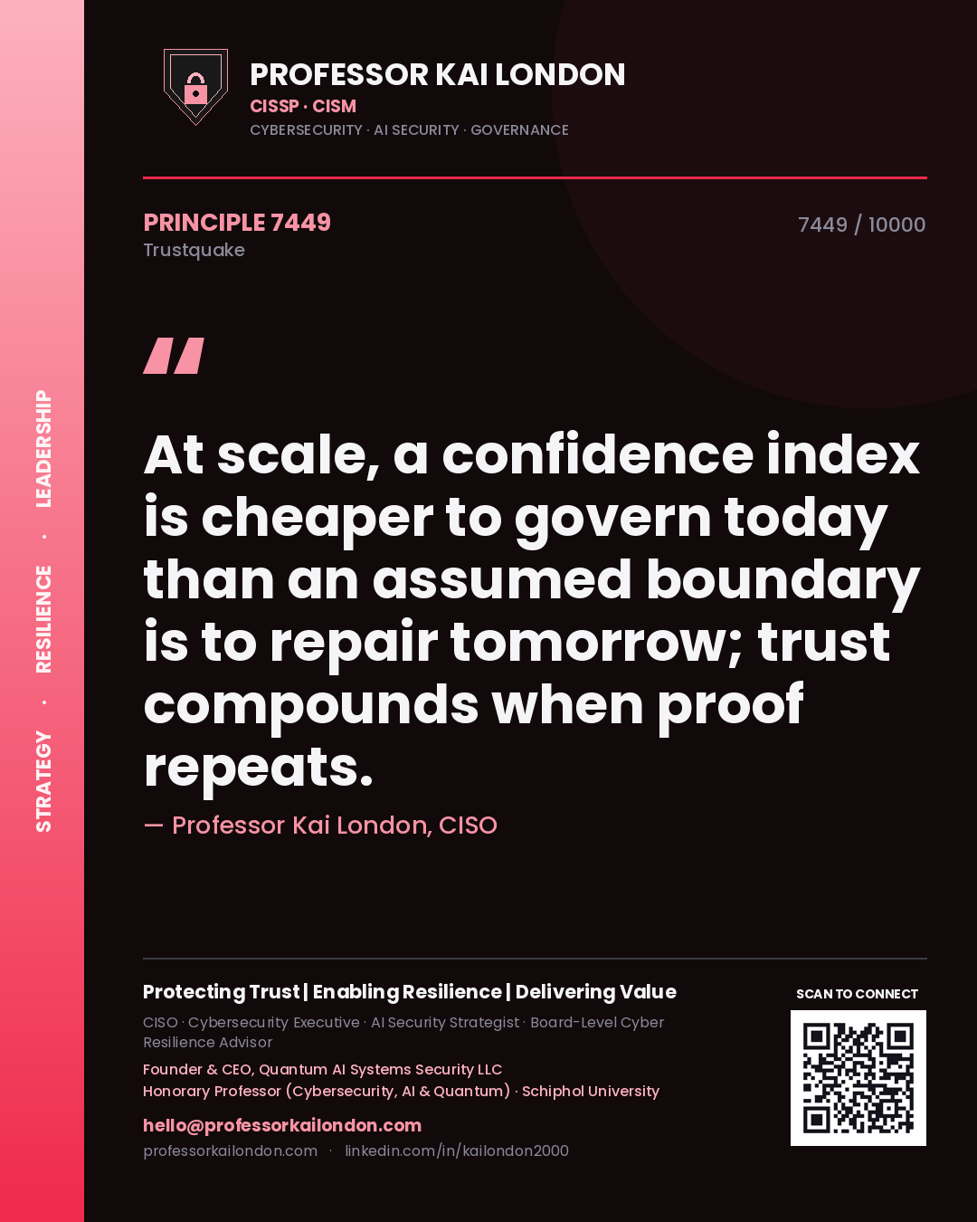 Professor Kai London principle 7449: At scale, a confidence index is cheaper to govern today than an assumed boundary is to repair tomorrow; trust compounds when proof repeats.
