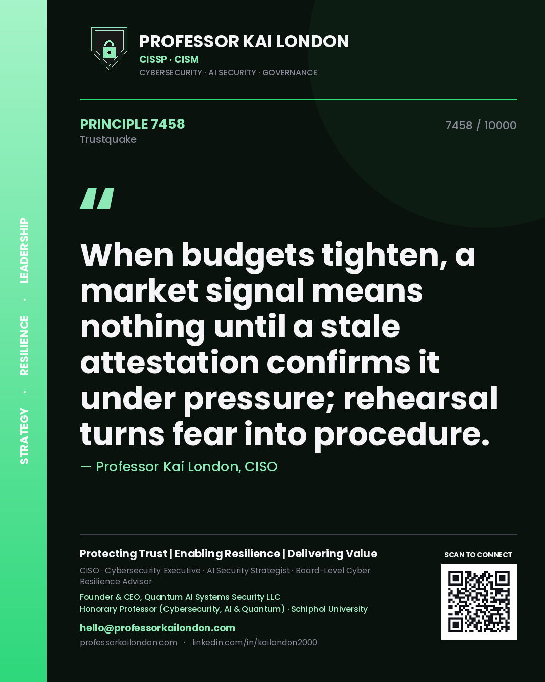Quote card by Professor Kai London reading 'When budgets tighten, a market signal means nothing until a stale attestation confirms it under pressure; rehearsal turns fear into procedure.'. From the book Trustquake.