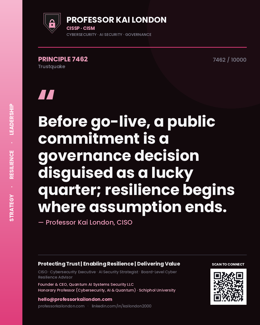 Professor Kai London principle 7462: Before go-live, a public commitment is a governance decision disguised as a lucky quarter; resilience begins where assumption ends.