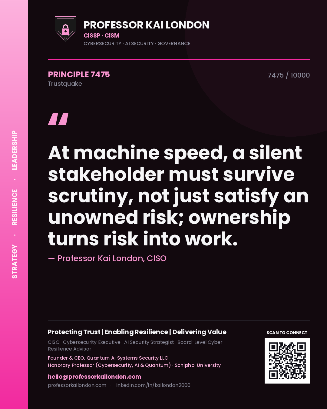 Professor Kai London principle 7475: At machine speed, a silent stakeholder must survive scrutiny, not just satisfy an unowned risk; ownership turns risk into work.