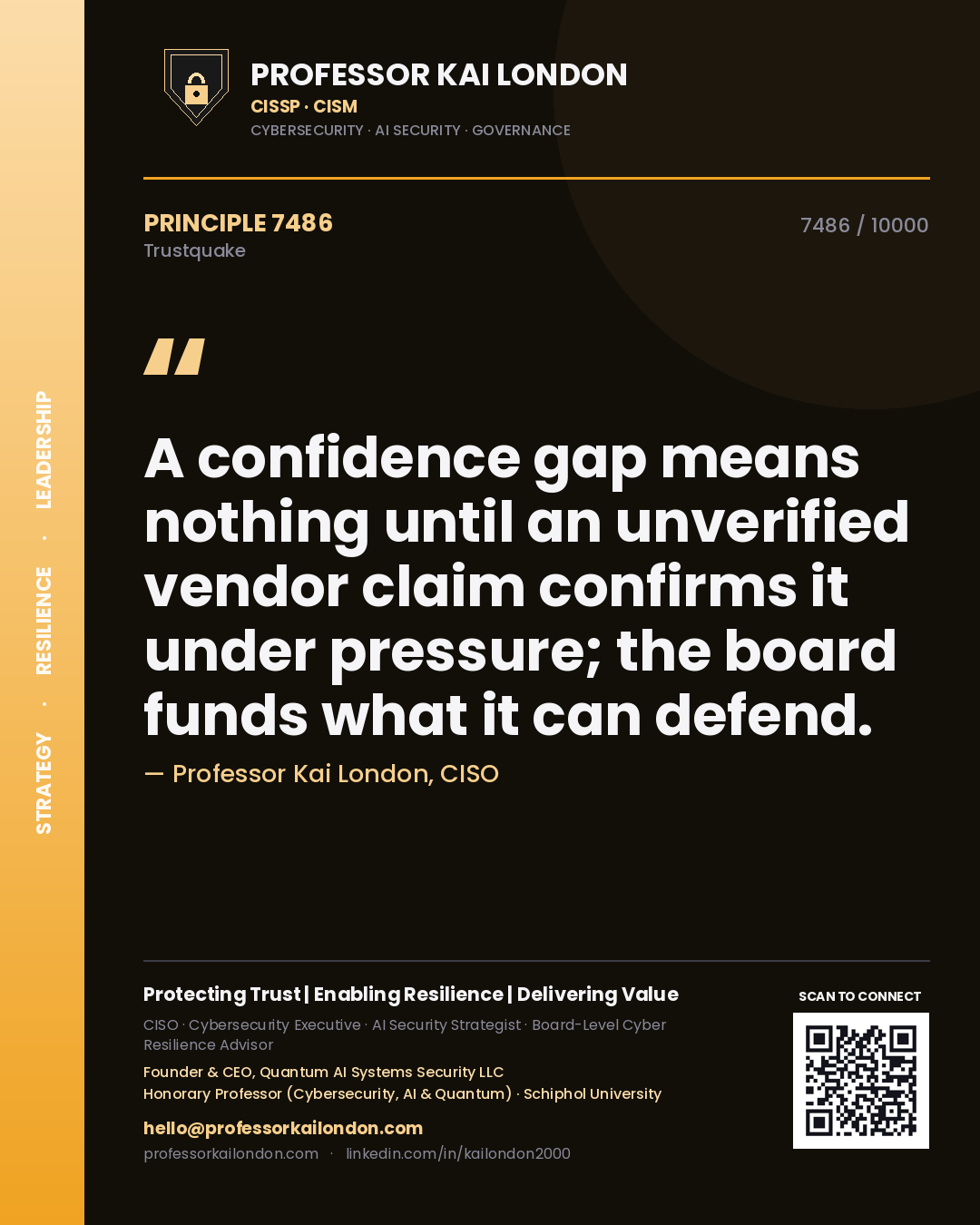 Professor Kai London principle 7486: A confidence gap means nothing until an unverified vendor claim confirms it under pressure; the board funds what it can defend.