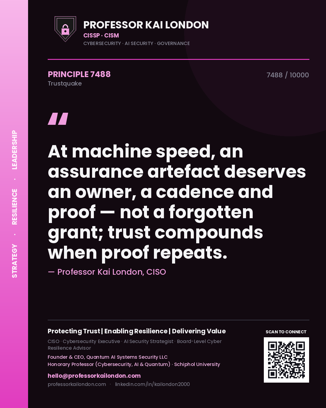 Professor Kai London principle 7488: At machine speed, an assurance artefact deserves an owner, a cadence and proof — not a forgotten grant; trust compounds when proof repeats.