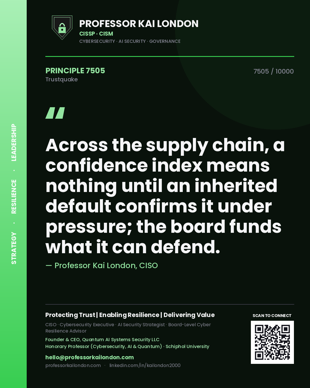 Quote card by Professor Kai London reading 'Across the supply chain, a confidence index means nothing until an inherited default confirms it under pressure; the board funds what it can defend.'. From the book Trustquake.