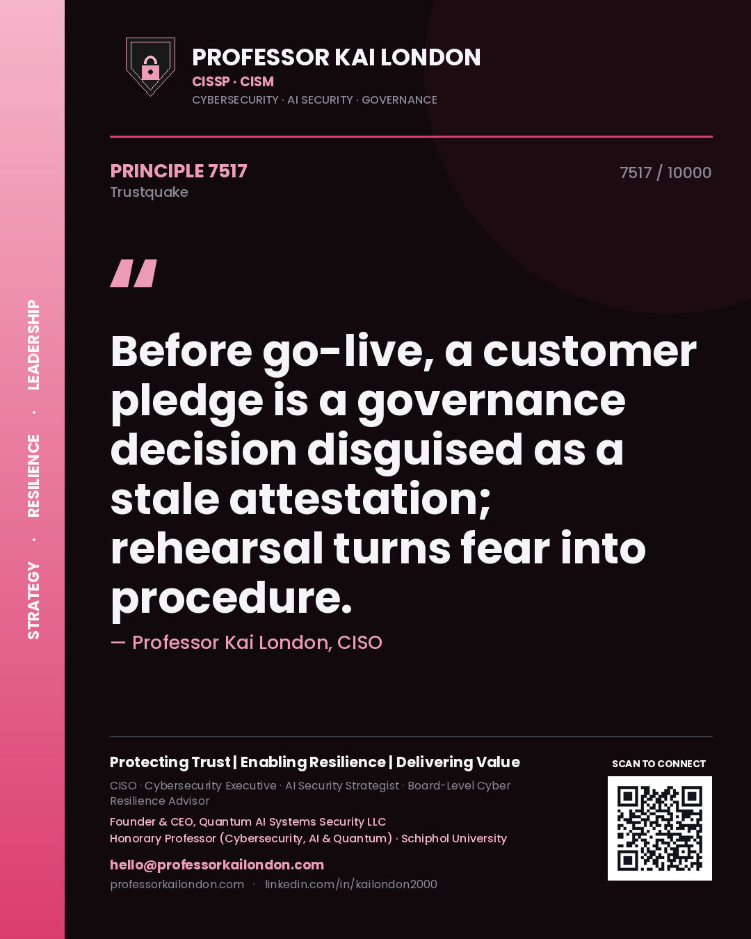 Professor Kai London principle 7517: Before go-live, a customer pledge is a governance decision disguised as a stale attestation; rehearsal turns fear into procedure.
