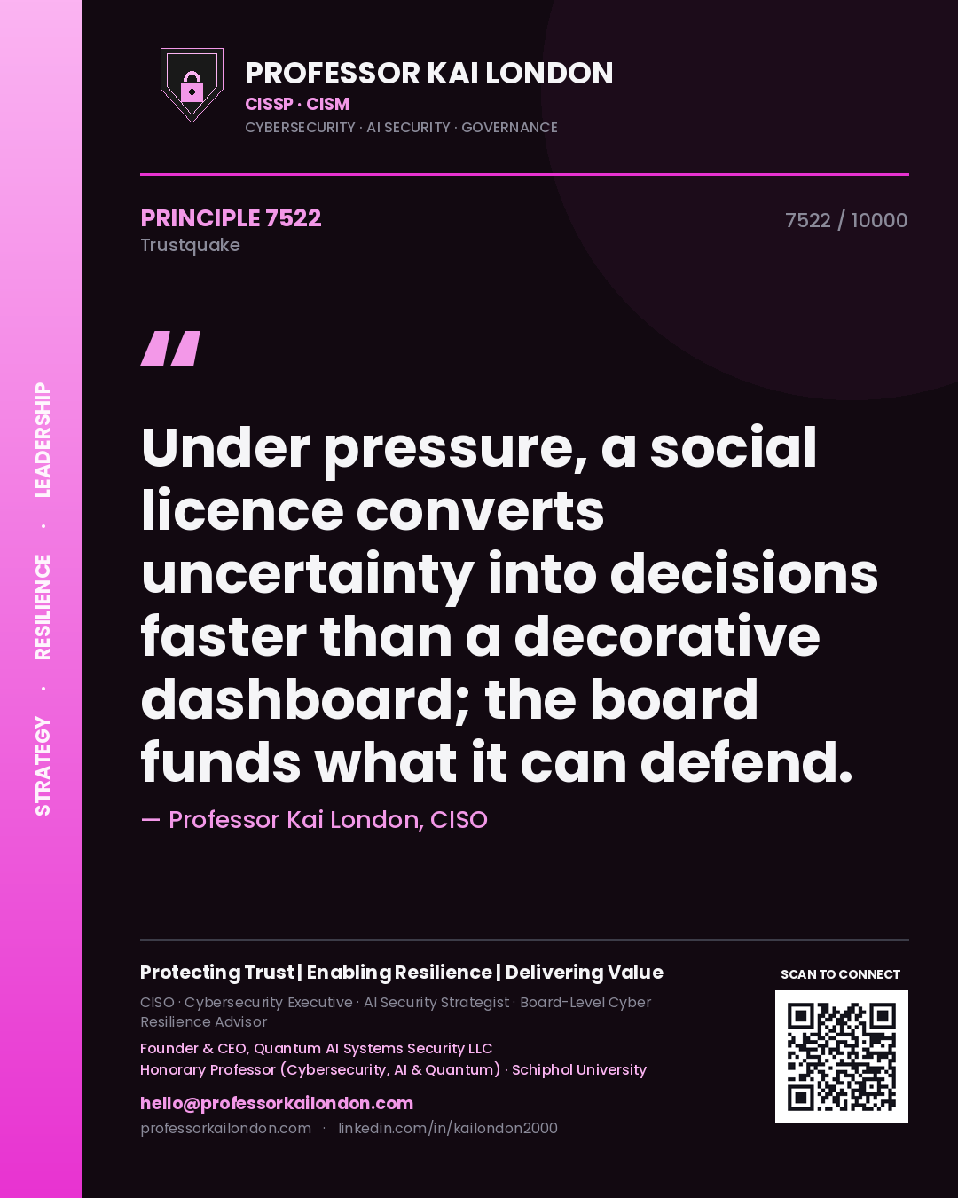 Quote card by Professor Kai London reading 'Under pressure, a social licence converts uncertainty into decisions faster than a decorative dashboard; the board funds what it can defend.'. From the book Trustquake.