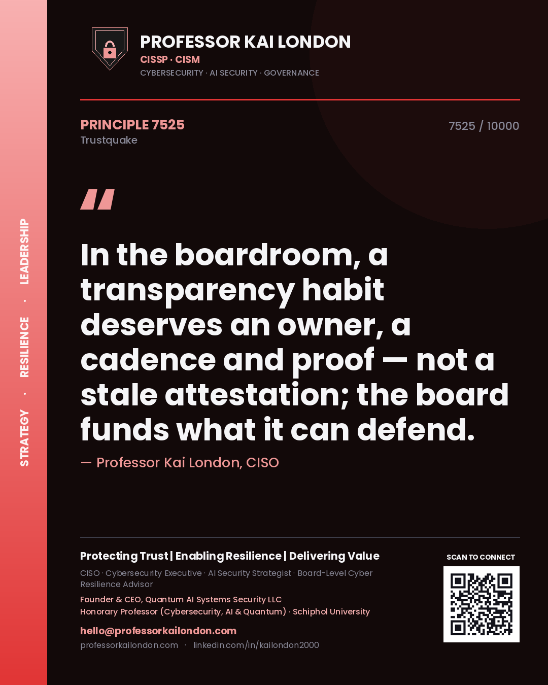 Professor Kai London principle 7525: In the boardroom, a transparency habit deserves an owner, a cadence and proof — not a stale attestation; the board funds what it can defend.