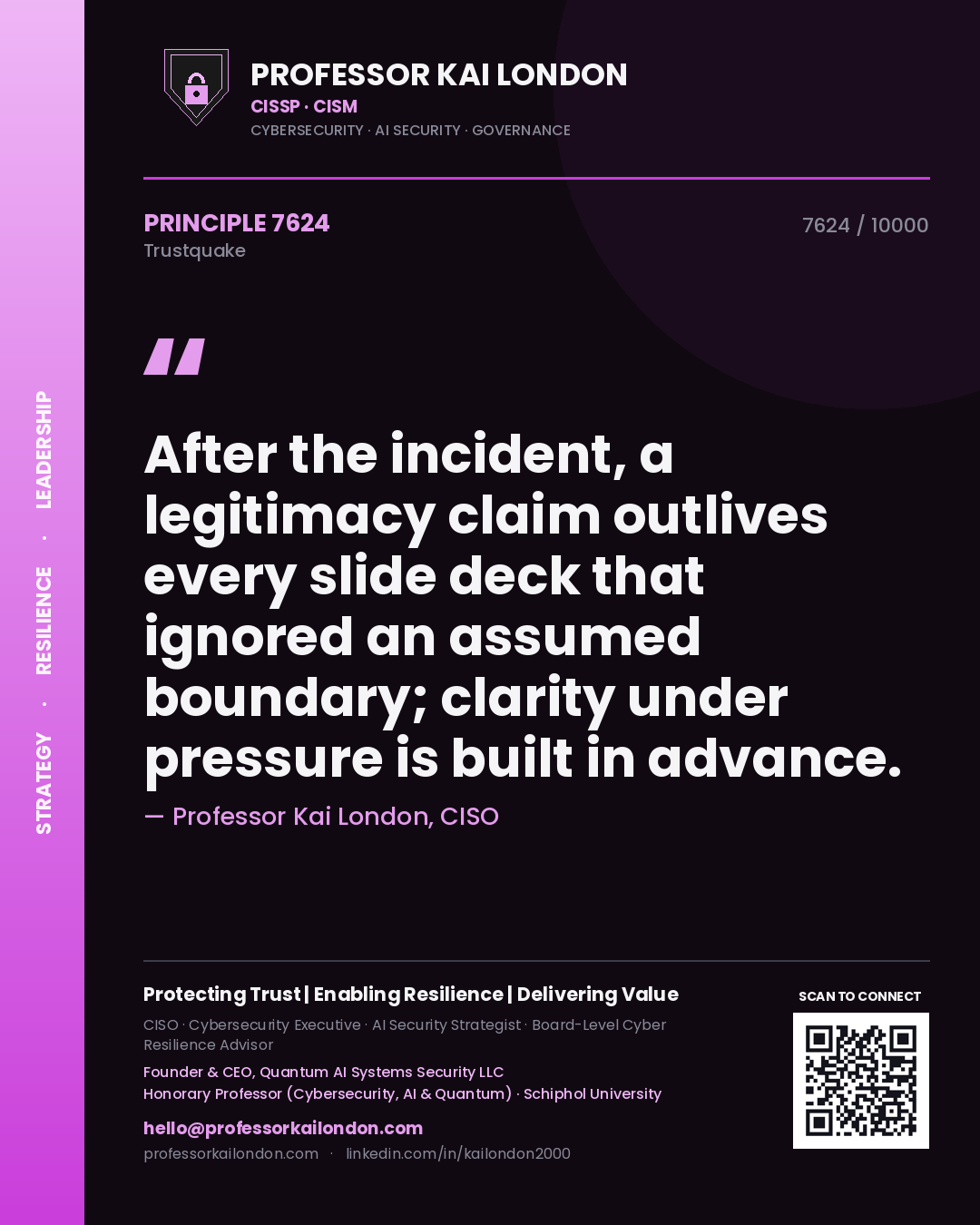 Professor Kai London principle 7624: After the incident, a legitimacy claim outlives every slide deck that ignored an assumed boundary; clarity under pressure is built in advance.