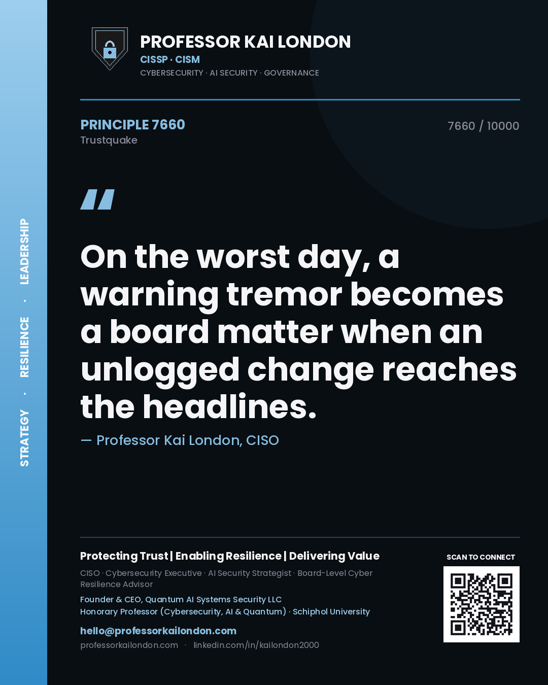 Professor Kai London principle 7660: On the worst day, a warning tremor becomes a board matter when an unlogged change reaches the headlines.