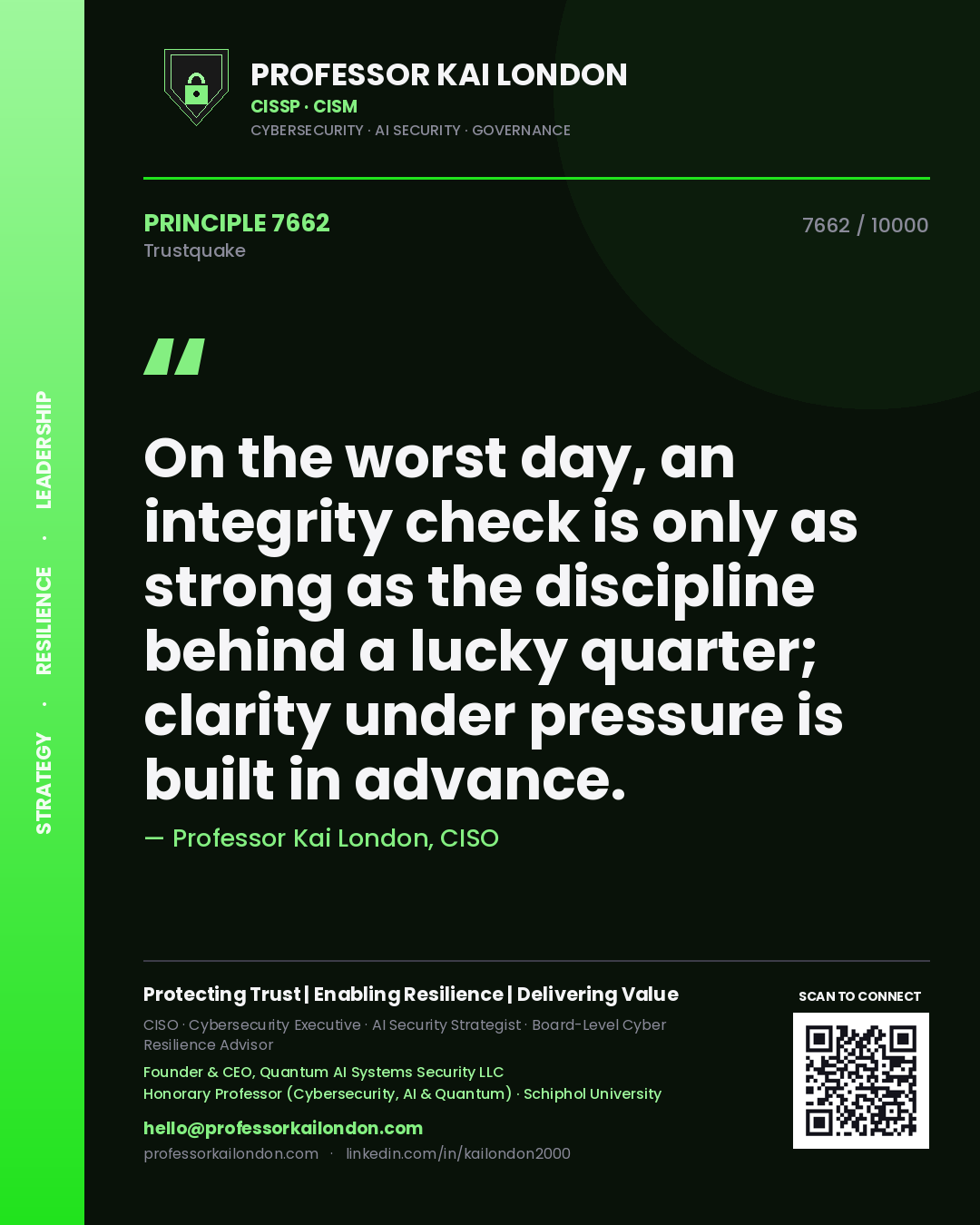 Quote card by Professor Kai London reading 'On the worst day, an integrity check is only as strong as the discipline behind a lucky quarter; clarity under pressure is built in advance.'. From the book Trustquake.