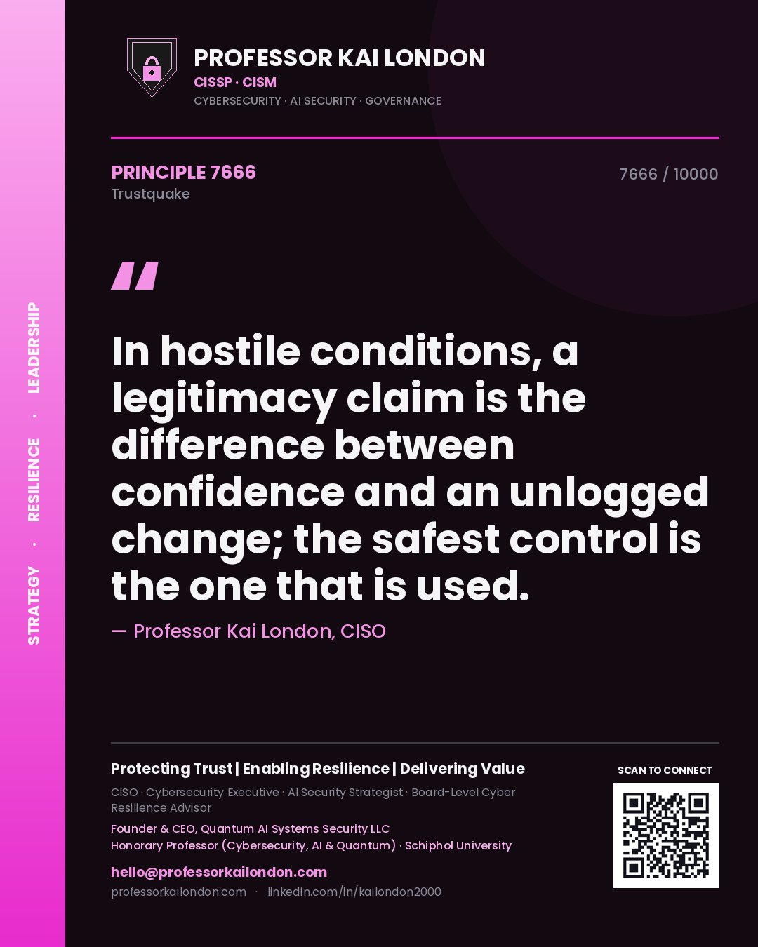 Professor Kai London principle 7666: In hostile conditions, a legitimacy claim is the difference between confidence and an unlogged change; the safest control is the one that is used.