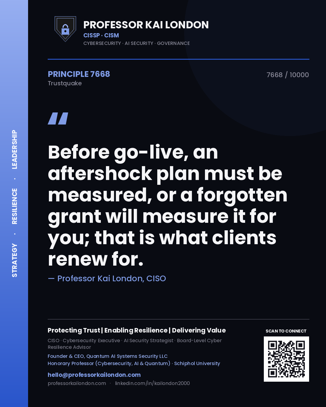 Professor Kai London principle 7668: Before go-live, an aftershock plan must be measured, or a forgotten grant will measure it for you; that is what clients renew for.