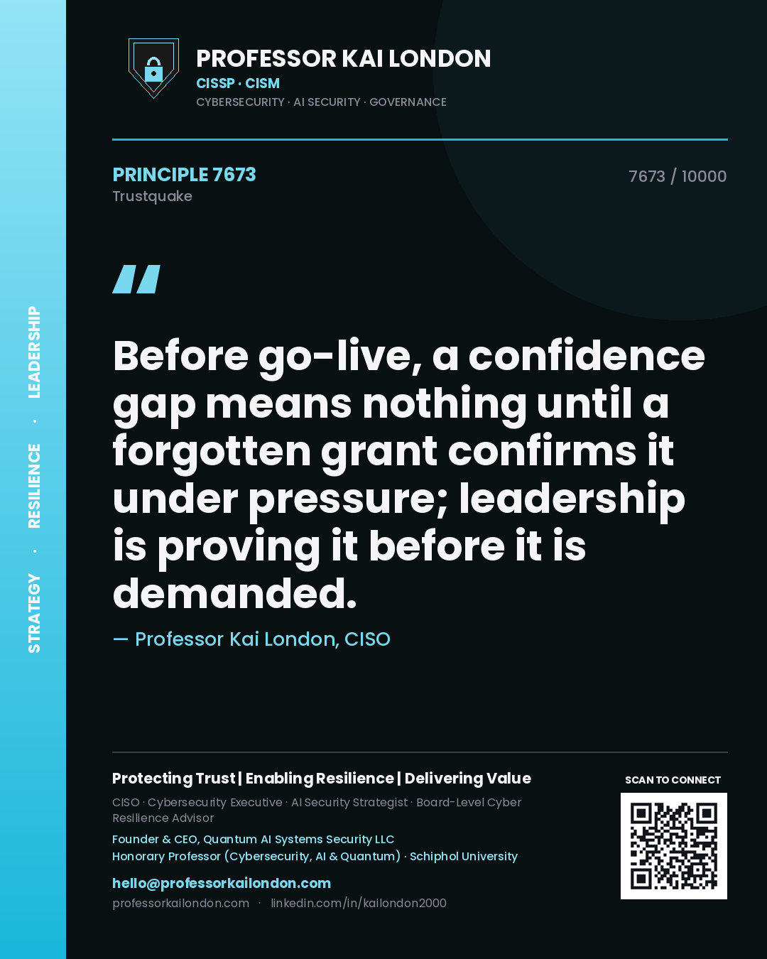 Quote card by Professor Kai London reading 'Before go-live, a confidence gap means nothing until a forgotten grant confirms it under pressure; leadership is proving it before it is demanded.'. From the book Trustquake.